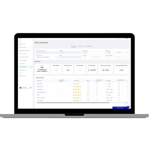 seller intelligence dashboard