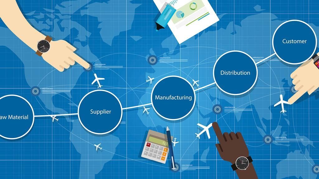 Collaboration between supplier, customer and manufacturing