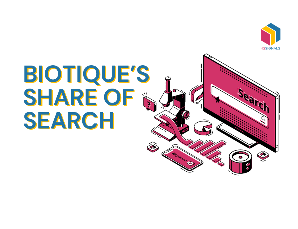 biotique's share of search on amazon