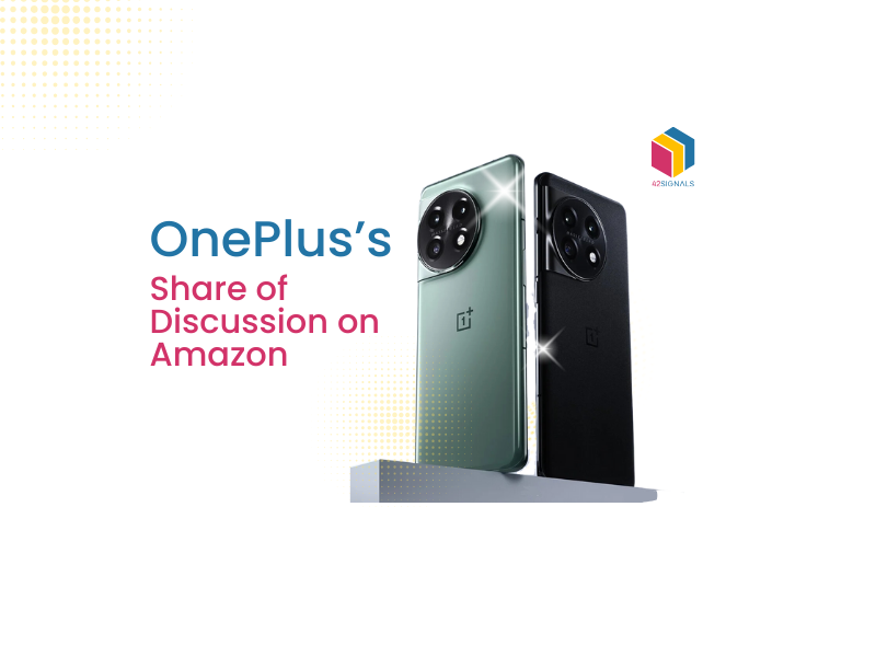 OnePlus’s Share of Discussion on Amazon