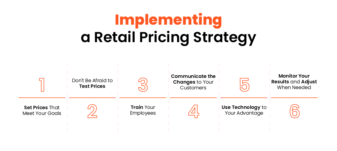 MAP Pricing vs. MSRP