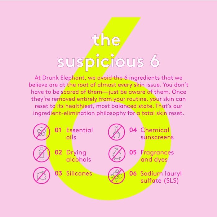 The suspicious six skincare ingredients 