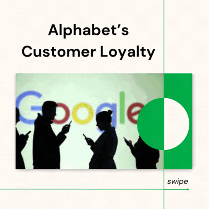 Alphabet's customer loyalty