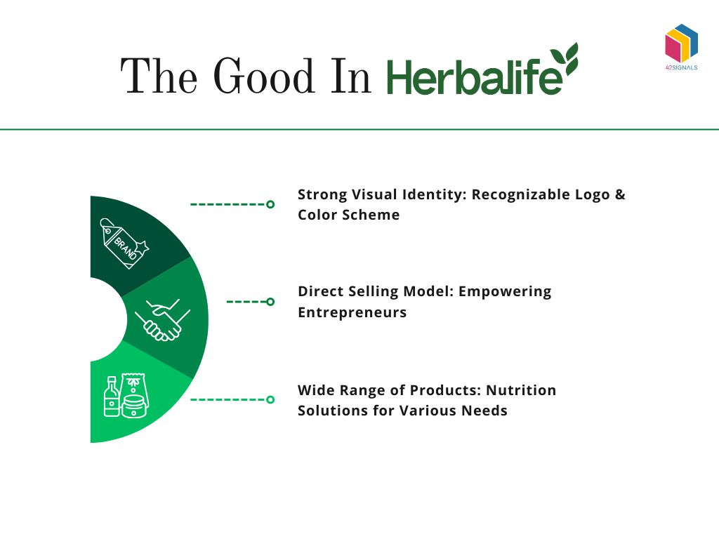 the good in herbalife