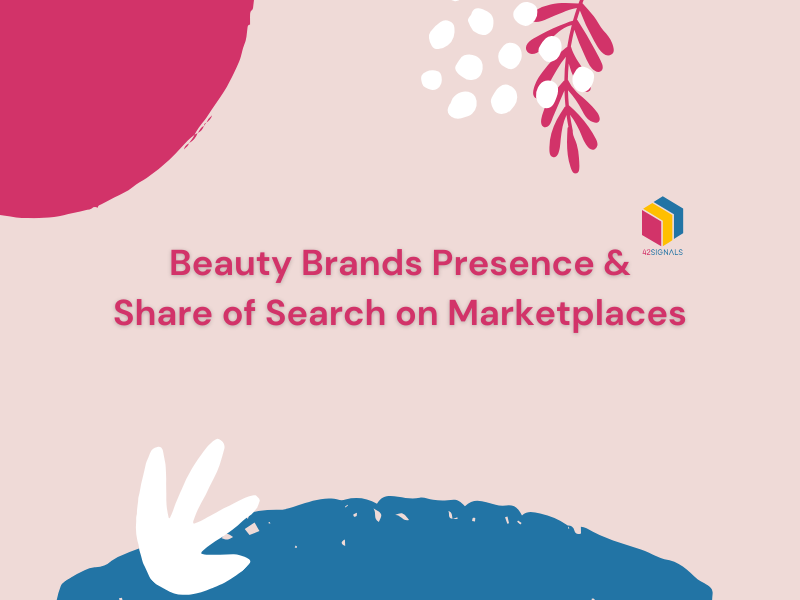 Beauty Brands Presence & Share of Search on Marketplaces
