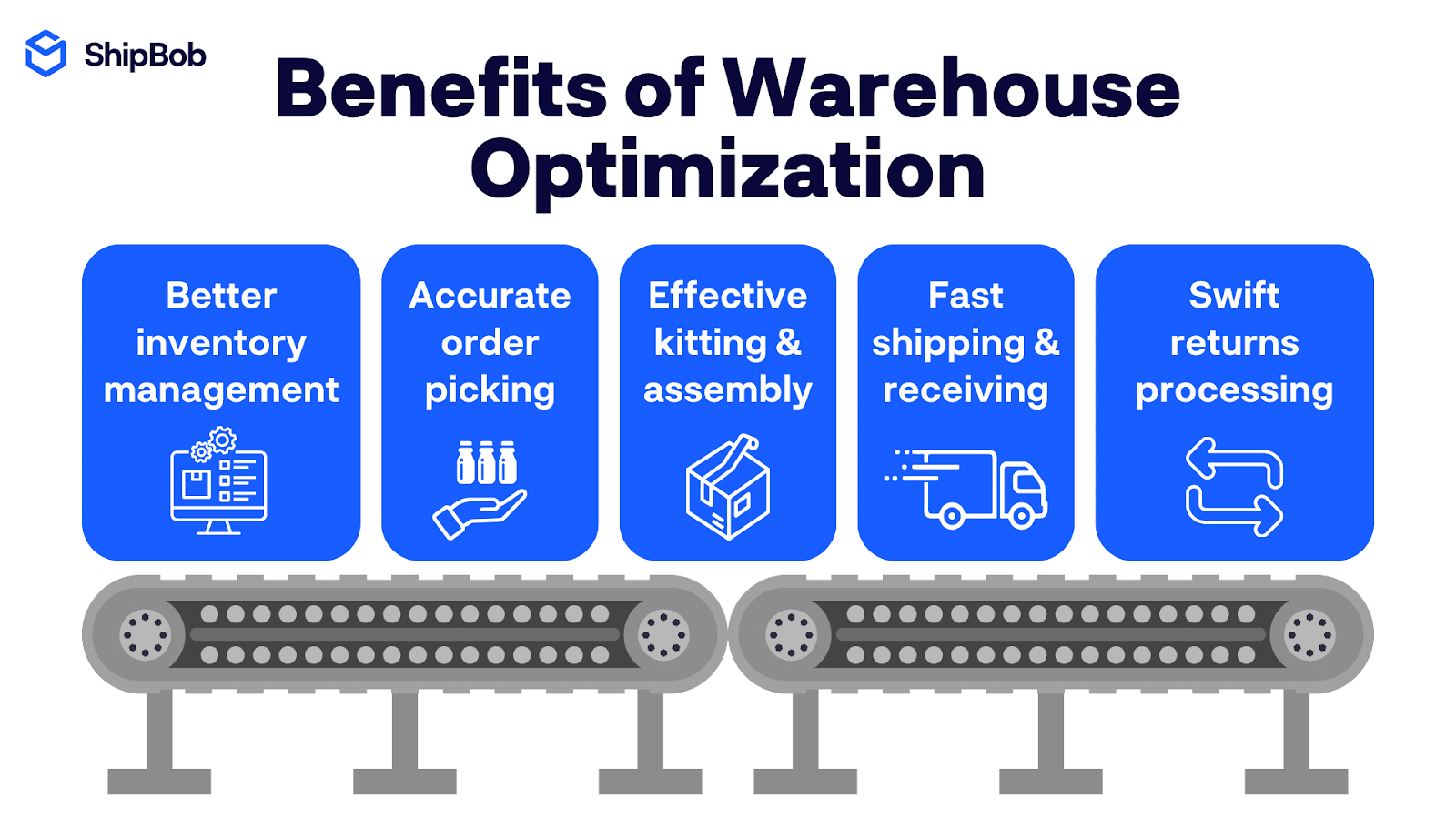 Benefits of warehouse optimization