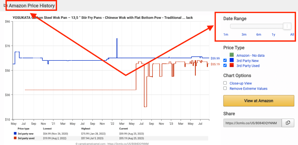 Price checker by camel camel 