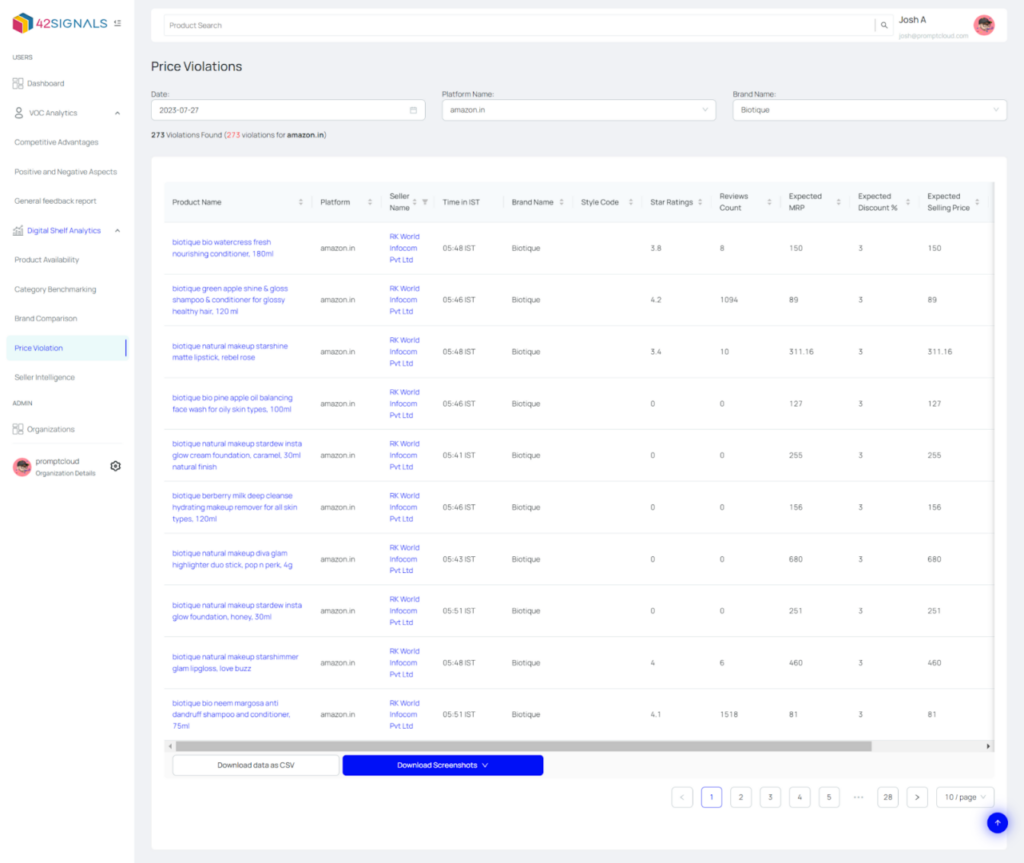 amazon price tracker e-commerce analytics tool | 42Signals