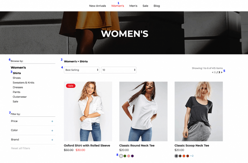 ecommerce categories for e-commerce category management