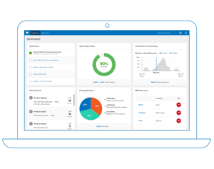 Profrce Intelligence Price Intelligence in E-commerce: The Competitive Edge