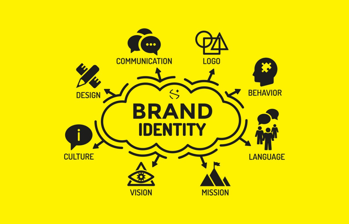 Develop a Strong Brand Identity