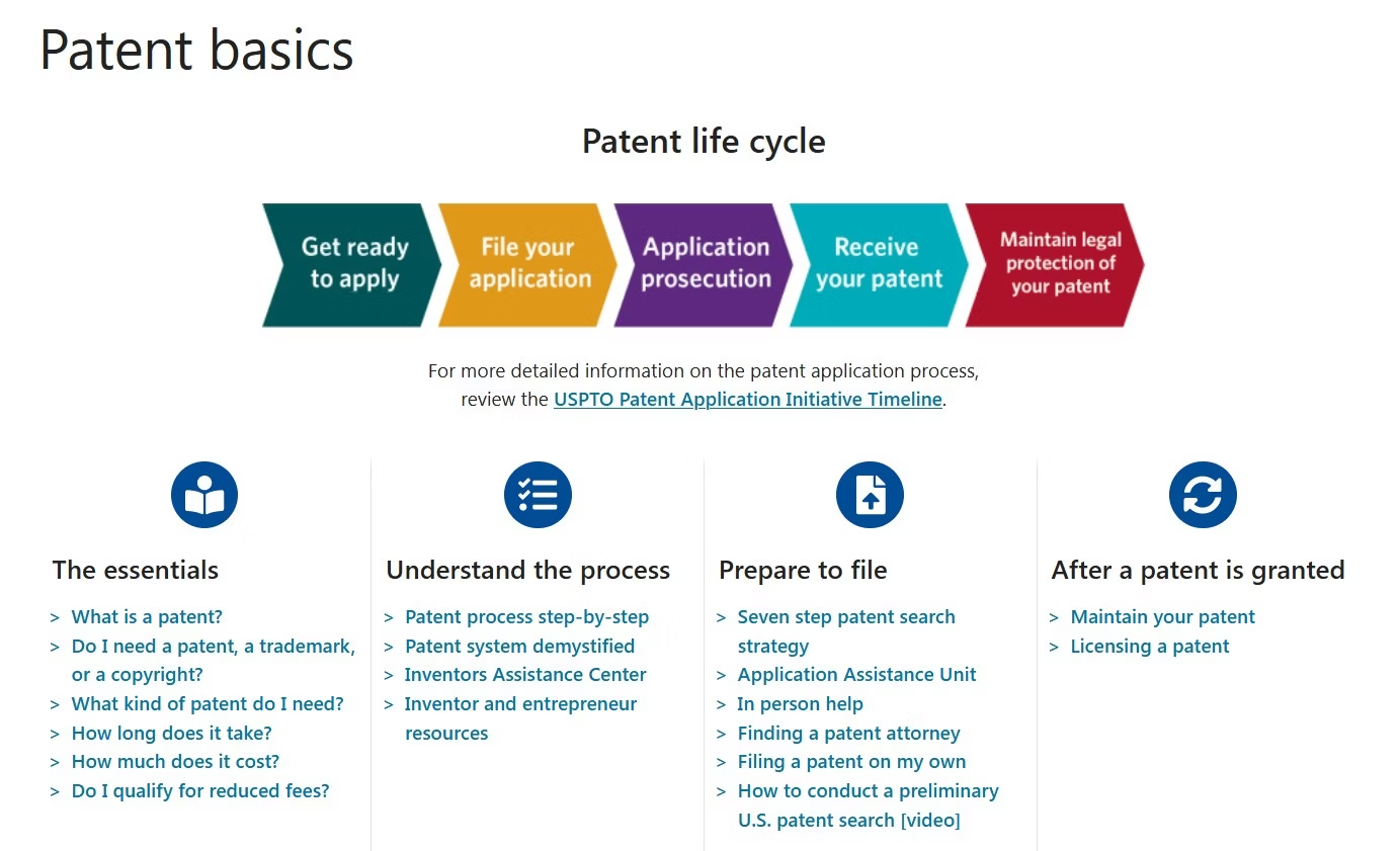 patent basics