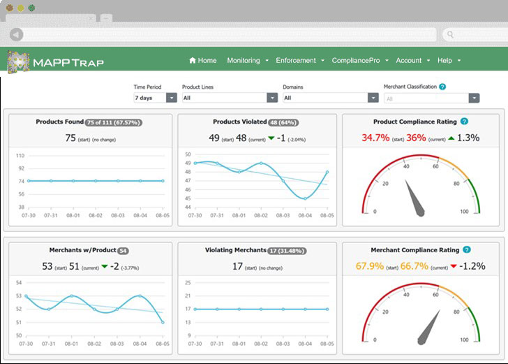 MAPPTrap MAP enforcement software