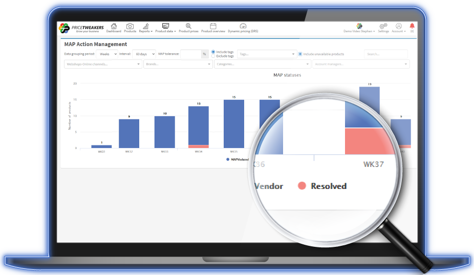 Automating MAP Monitoring