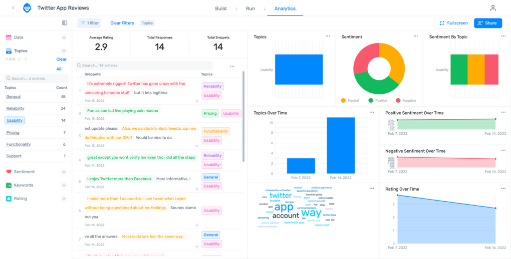 How to effectively analyze product reviews 