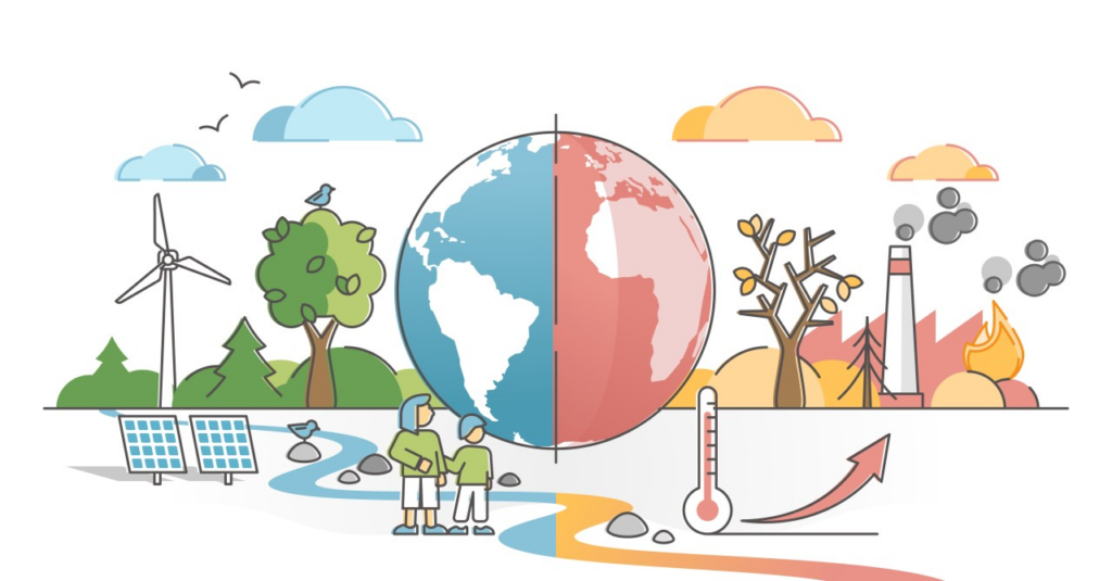 global warming