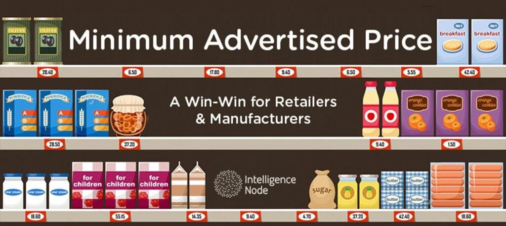 minimum advertised price 