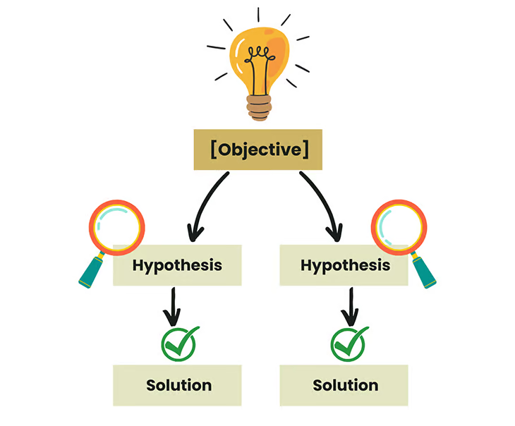 Continuously optimize for your competitor price monitoring software applications 
