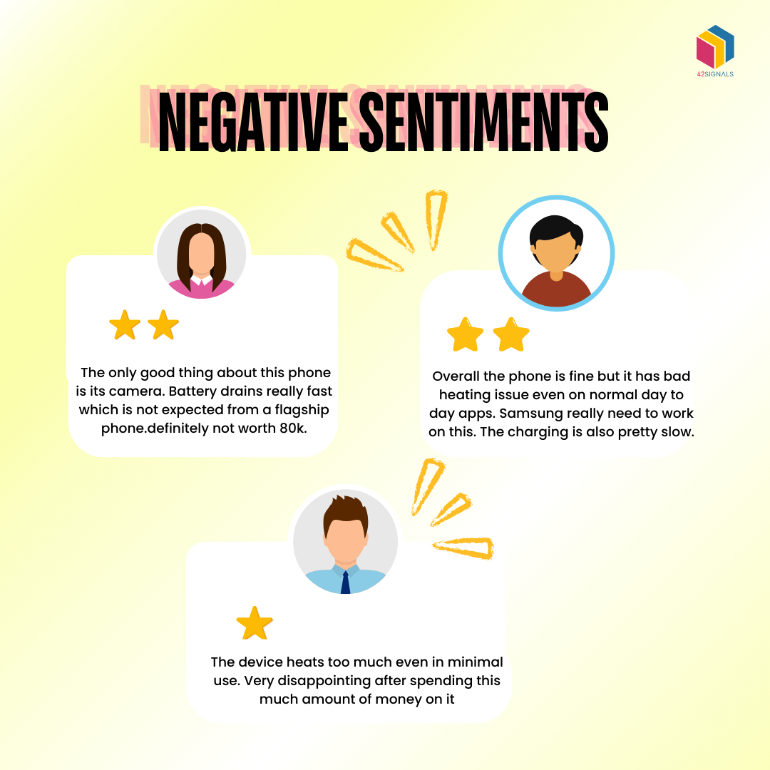Sentiment Image Mastering Positive vs Negative Sentiment Analysis using 42Signals