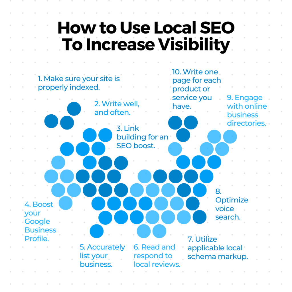 Harnessing the Power of Local SEO for Increased Visibility