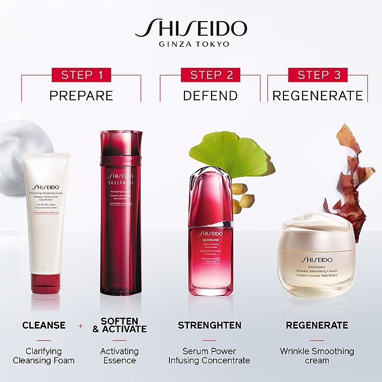Beauty Brands - Shiseido