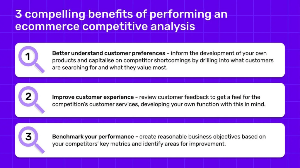3 compelling benefits of performing an ecommerce competitive analysis