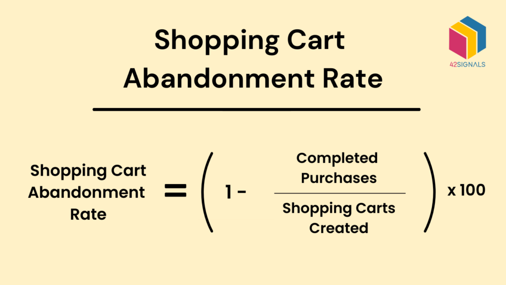 Shopping Cart Abandonment Rate