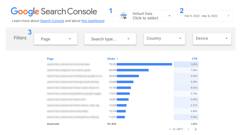 Google Search Console