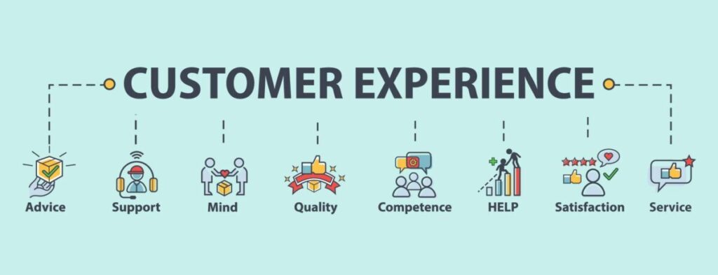 Optimizing Customer Experience