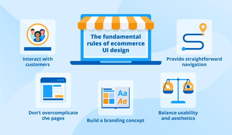 The fundamental rules of ecommerce Ul design
