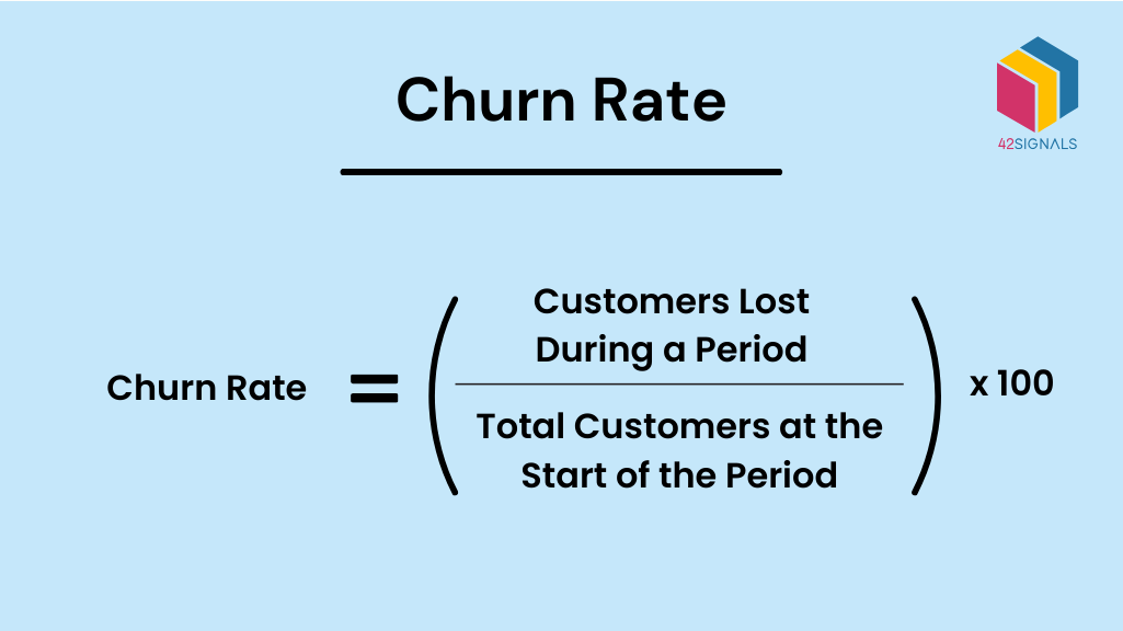 Churn Rate