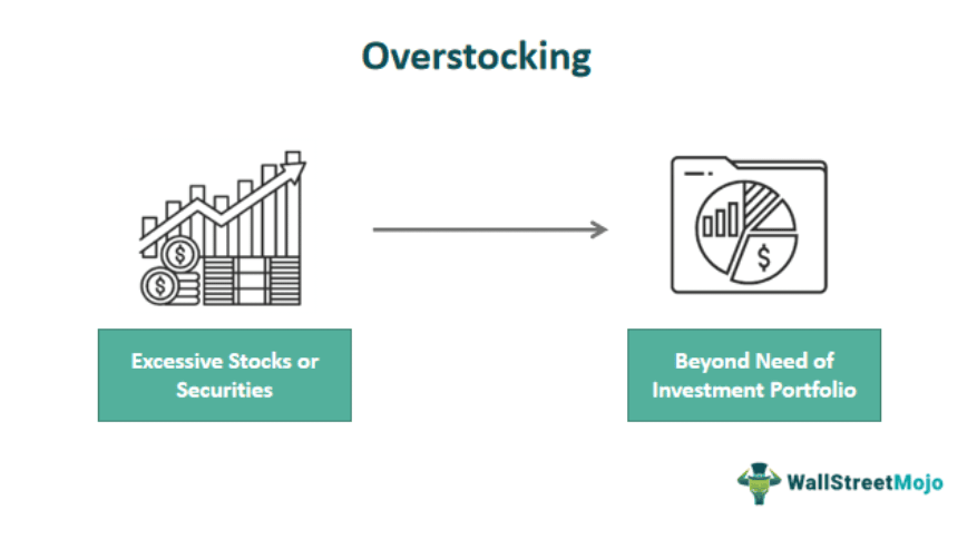 Overstocking