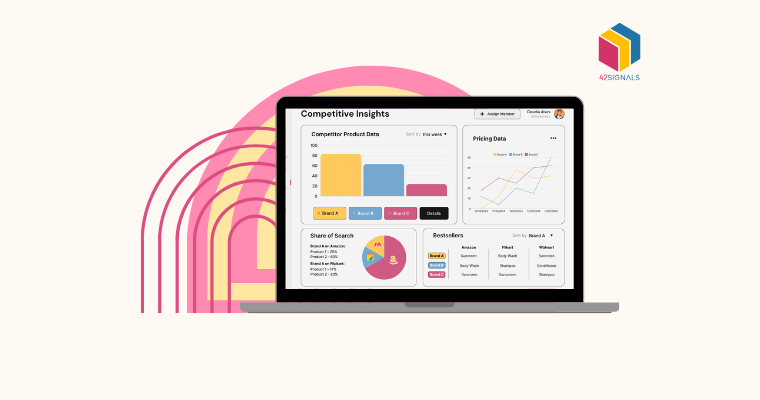 Competitor dashboards for optimizing e-commerce strategy and performance.