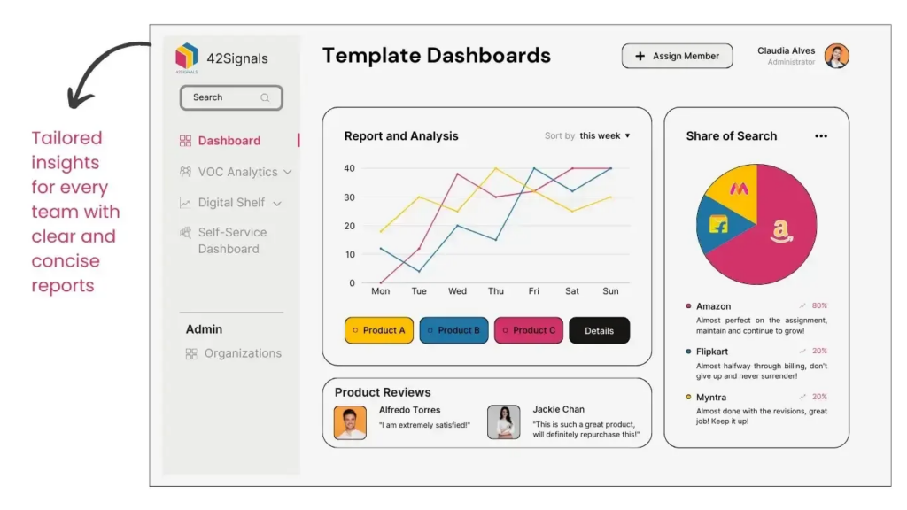 Ecommerce Analytics for Deeper Insights