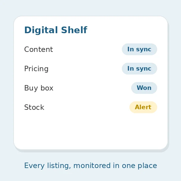 42signals-cta-digital-shelf