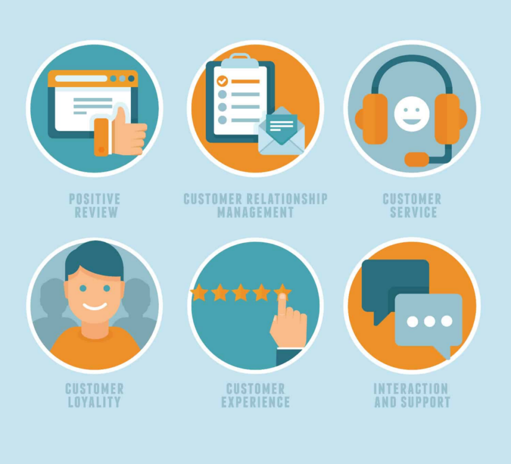 Boost Customer Engagement through Personalization