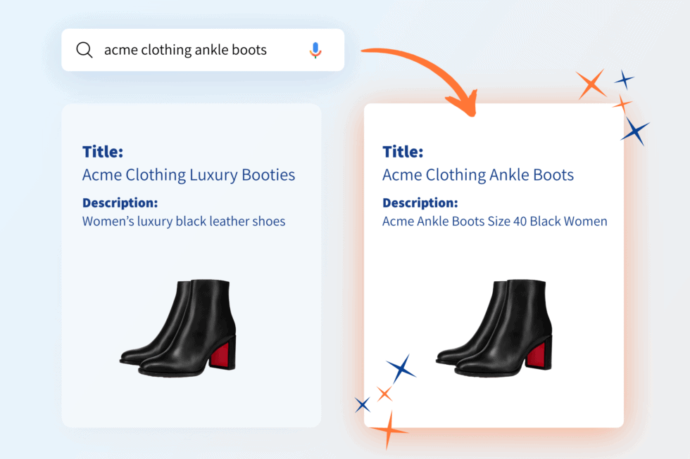 Craft Product Titles for Maximum Visibility