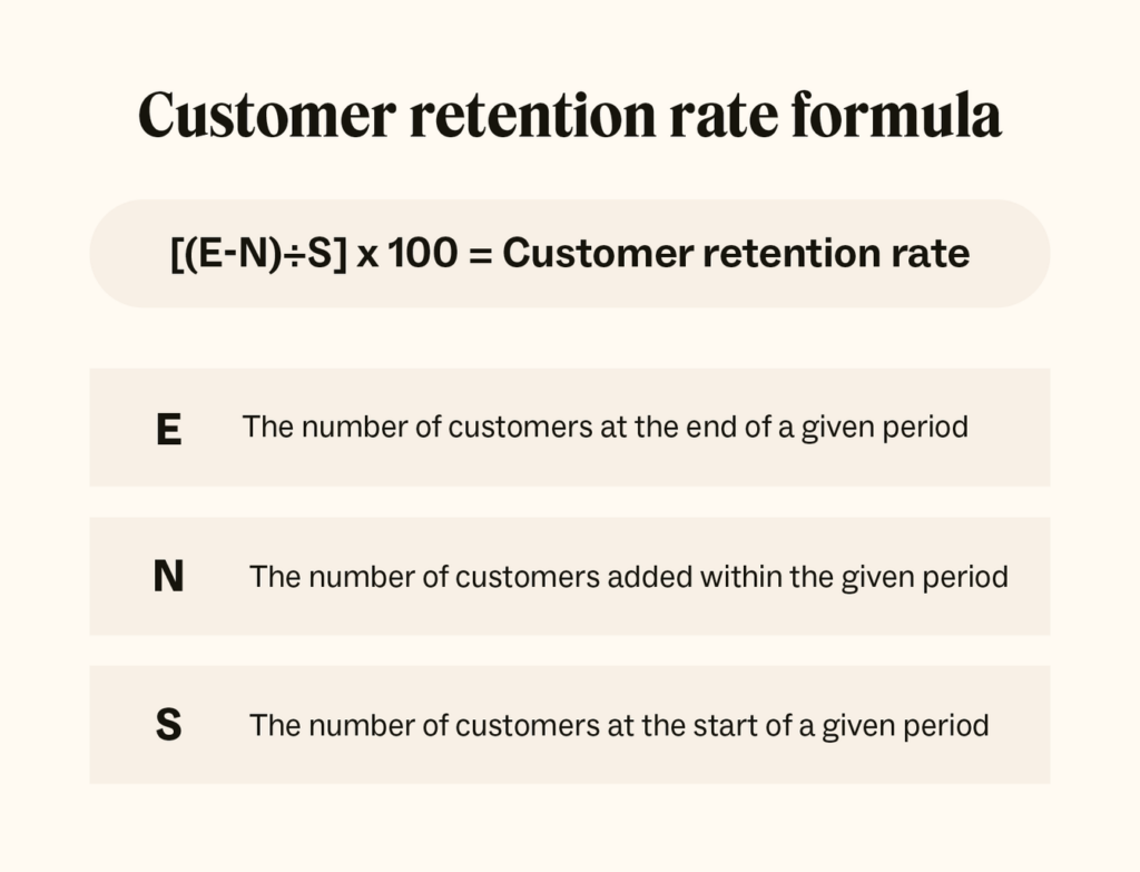 Customer retention rate formula