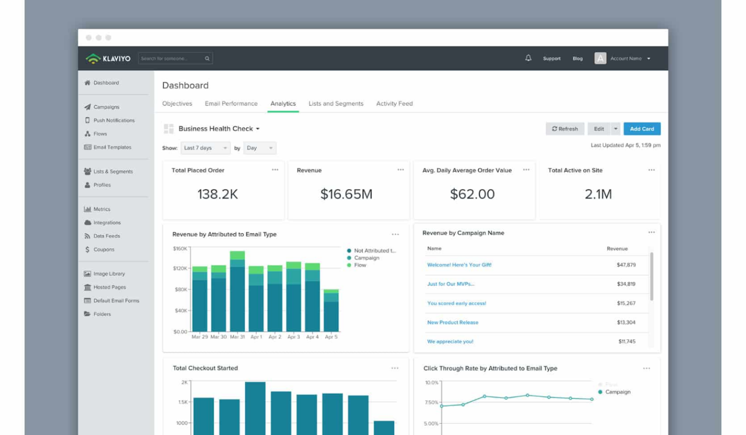 Must-Have Best eCommerce Tools to Boost Your Business in 2025