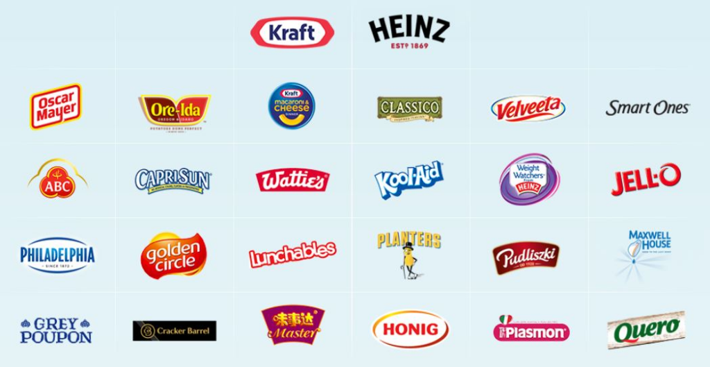 Kraft Heinz Product Portfolio