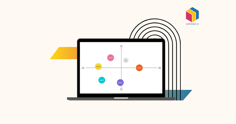 How a competitor matrix can refine your competitive strategy in eCommerce