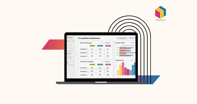 Using ecommerce analytics for brand success in the UAE