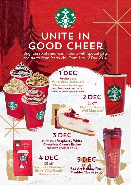 Craft Irresistible Customer Incentives