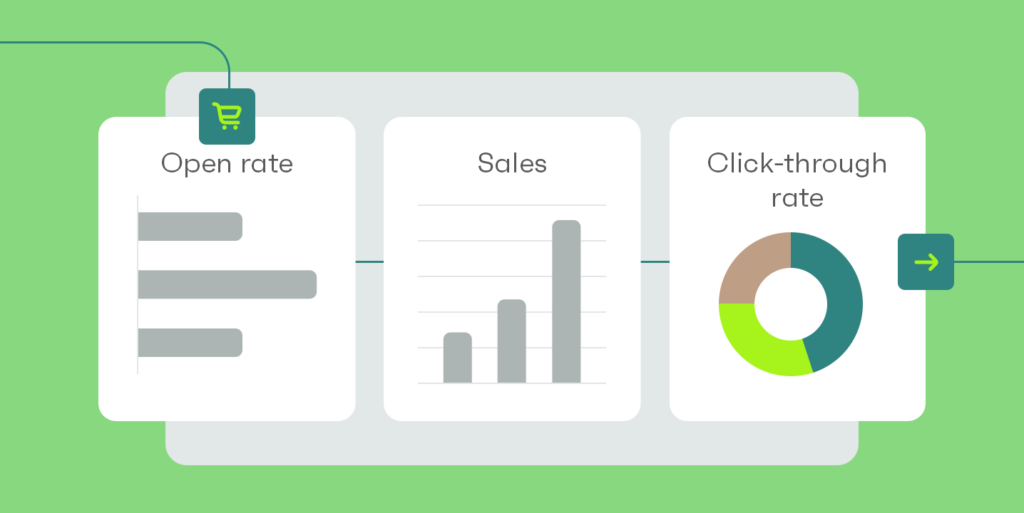 Which Metrics Belong on Your Ecommerce Dashboard