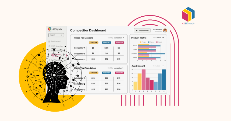 how leveraging ai-powered dashboards can improve product offerings