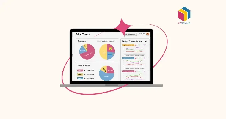 How product price tracking helps to understand pricing strategies on platforms like Amazon