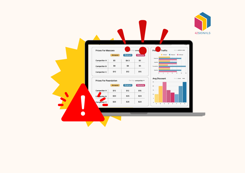 Protect your brand from MAP violations and counterfeit sellers with ecommerce analytics.