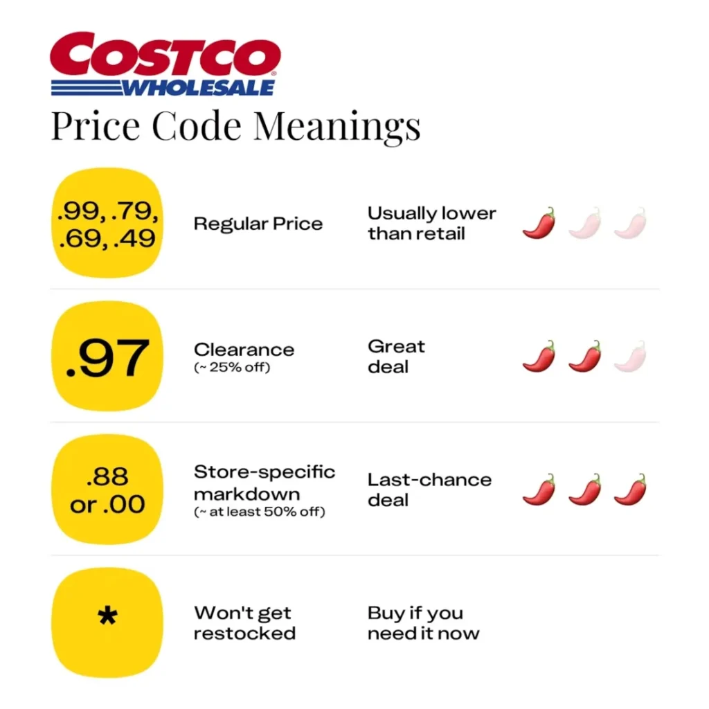 Low Prices and High-Quality Products