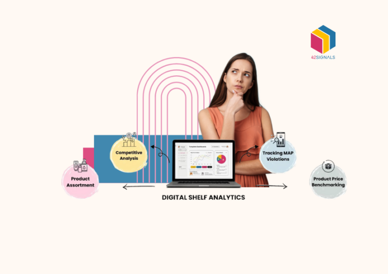 digital shelf monitoring - key to ecommerce revenue and brand protection