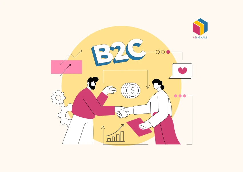 B2C commerce trends in 2025 that will keep you on our toes